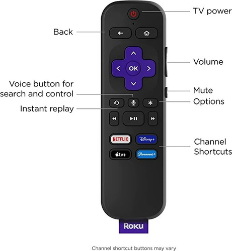 Imagen 3 de 4 de Streaming Roku Smart Tv Y Barra De Sonido Premiun 4k Incluid