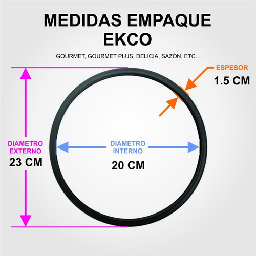 Imagen 2 de 2 de Empaque Olla Ekco Gourmet, Gourmet Plus, Delicia, Sazon