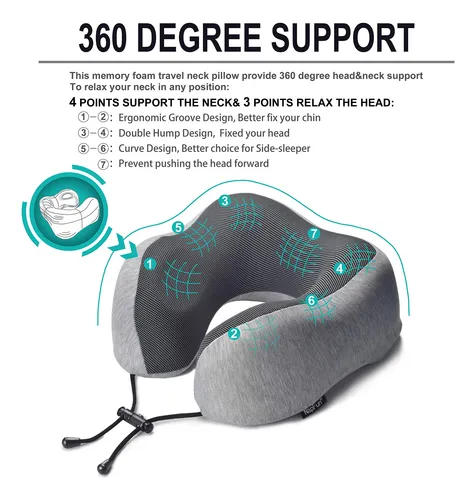Almohada De Viaje Napfun De Espuma Viscoelástica Gris