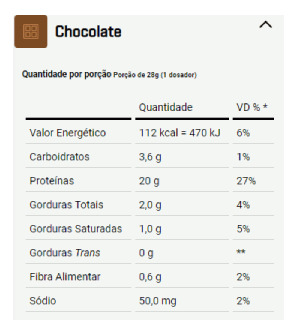 Whey Protein Concentrado Refil (1,8kg) - Sabor: Chocolate Chocolate
