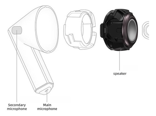 Audífonos Bluetooth Con Reducción De Ruido Para Galaxy Bud