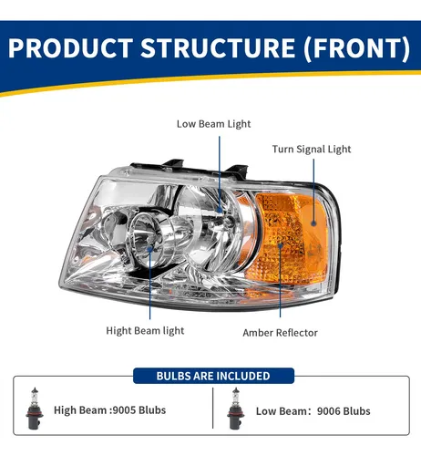 Juego De Repuesto De Faros De Ajuste Directo Para Ford Exped