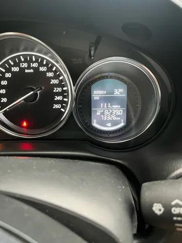 Mazda CX-5 2.0 High Awd