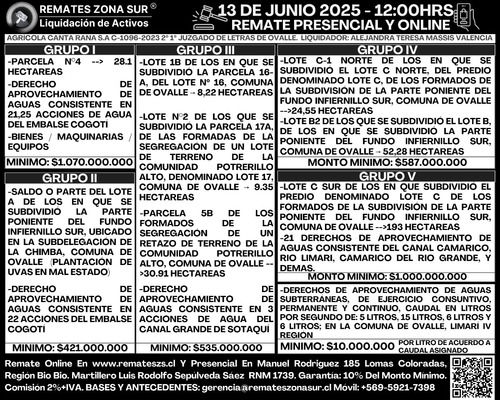 Lote C Sur 193has + Derechos De Aprovechamientode Aguas