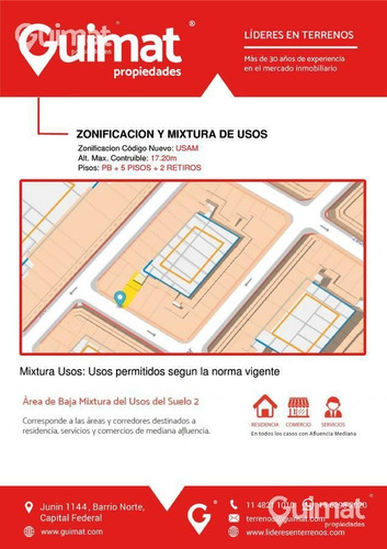 Imagen 11 de 12 de Terreno - Balvanera - Lideres En Terrenos - Guimat Propiedades