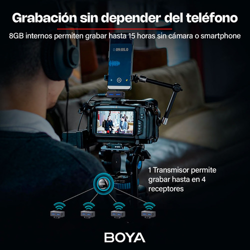 Micrófono Wireless Celular Boyalink 3 Ia Cancelación Ruido