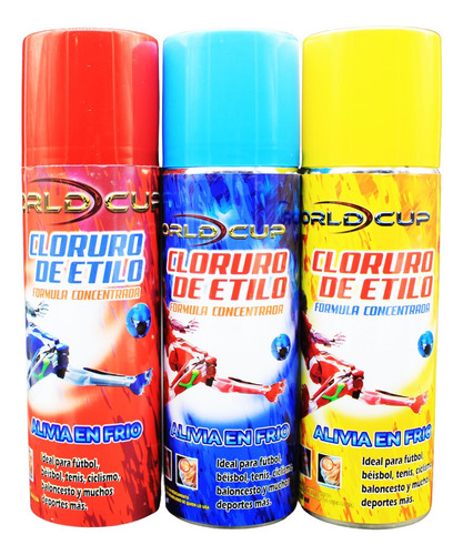 Spray Dolor Muscular Alivio Golpes Torceduras Calambres 12pz