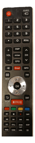 Control Remoto Para Tv Led Panavox Netflix Smart Ref159