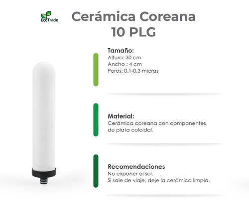 Repuesto Ecotrade Filters Filtro Cerámica Coreana 10 PLG.