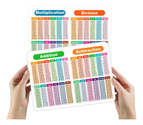 2 Hojas De Tablas De Multiplicar, Dividir, Sumar, Resta...