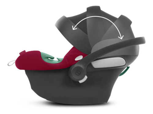Coche Travel System Pockit At Vb + Aton B2 + Base
