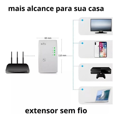 Repetidor Expansor Amplificador Extensor Wi-fi Enrutador De