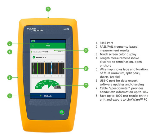Fluke Networks Liq-kit-ie Kit Probador Ethernet Negro