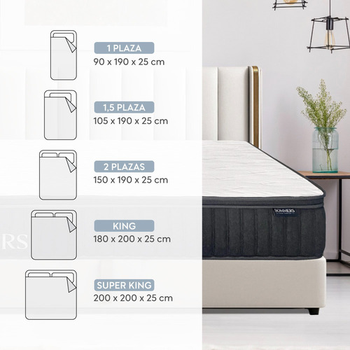 Colchón King Comprimido Advanced 180x200x25 Cm Sommers