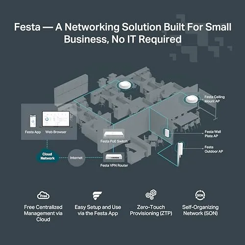 Tp-link Festa Fr205: Router Multi-wan Gigabit Con Vpn