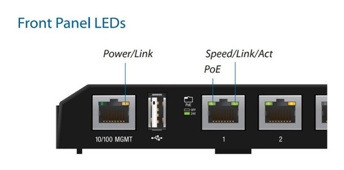 Switch Poe Gigabit Ethernet 5 Ptos P/equipos Ubiquiti Es-5xp