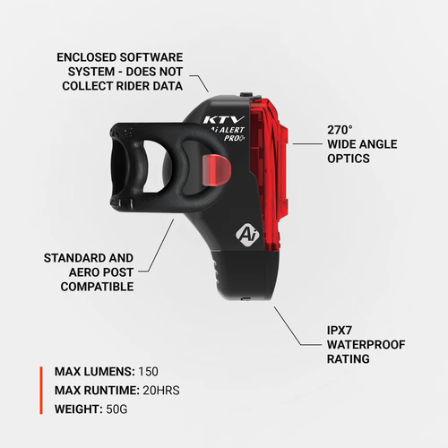 Luz Trasera Bicicleta Lezyne Ktv Pro+ Ai Alert 150 Lúmenes Con Sensor De Freno