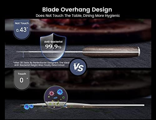 Juego De 4 Cuchillos Para Carne, 4.8 Pulgadas De Alto Carbon