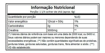 Imagen 3 de 3 de Whey Protein 90 Isolate 1kg + 500gr Creatina Atp