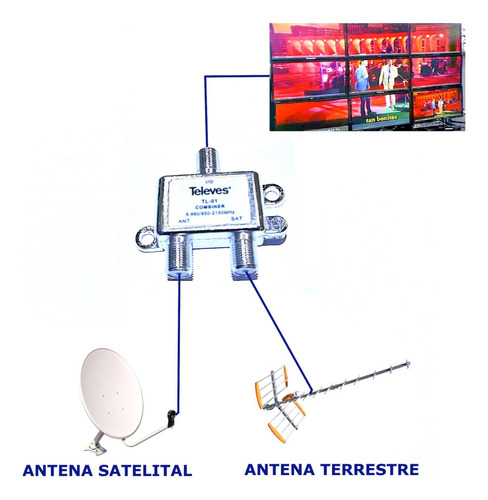 Diplexor Satelital O Combinador Satelital