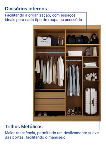 Guarda-roupa Solteiro 2 Portas 1 Porta Ripada Igwt