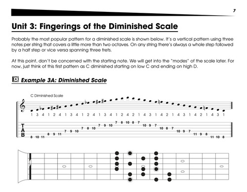 Guitar Secrets: Symmetrical Scales, Diminished & Whole-tone.
