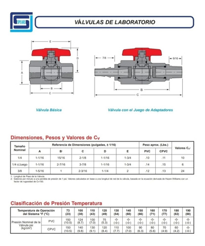 Válvula De 1/4 Para Laboratorio Con Kit Pvc C-80 Spears Usa