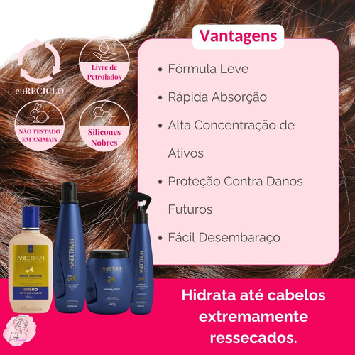 Kit Tratamento Completo Aneethun Linha A (4 Itens)