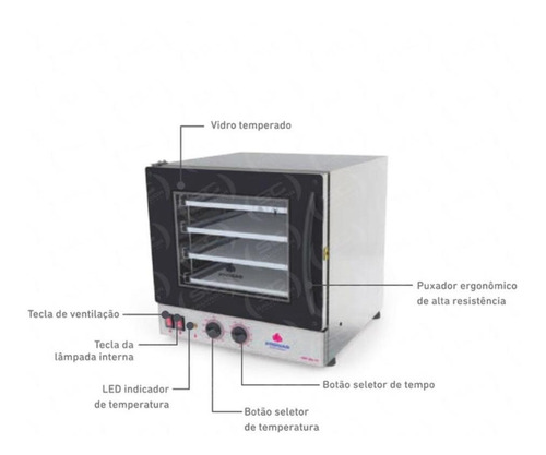 Forno Turbo Prp-004 + Bancada Mes-004 + 4 Fromas Progás