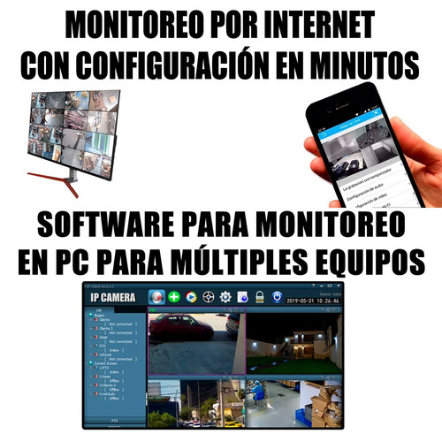 Cámara 4g Cctv Ip Ptz Video Hd 1080p 2 Mp Ranura Sd Zoom 4x Color Blanco