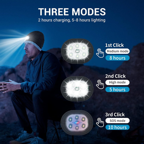 Beanie Bluetooth Sombrero Con Un Juego De Bufanda De Luz Led