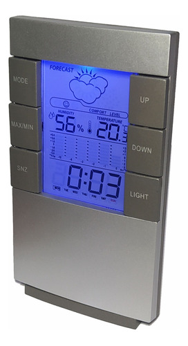 Estacion Meteorologica Digital Luft Ws90 - Temp. + Humedad