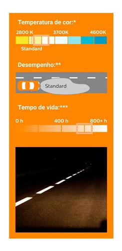 Kit 10 Lâmpada Philips Esmagada 21/5w 12v W3x16q Luz Freio