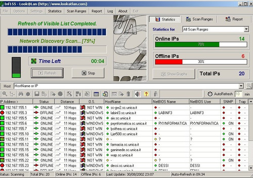 Configuração E Manutenção De Servidores Linux , Mikrotik