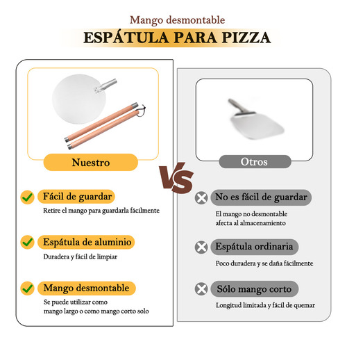 Pala Para Pizza Aluminio Redondo Mango Madera 30.5 X 126.5cm