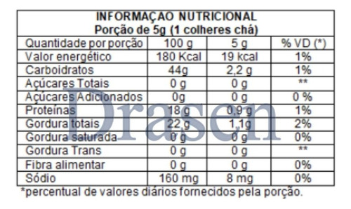 Cominho Em Pó 100% Puro | 1kg | Sem Glúten - Drasen Food