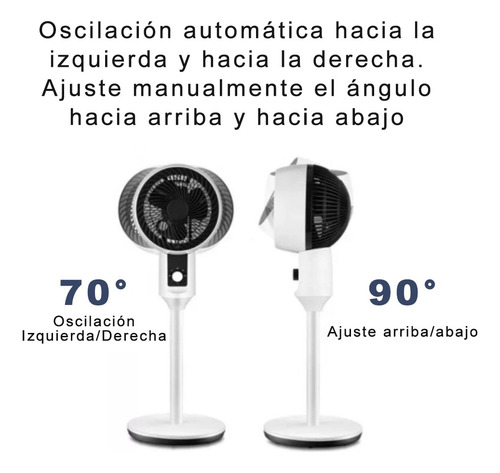 Ventilador De Pedestal 50w Oscilante Con 3 Velocidades 29.5 Cm 60 Hz Blanco Negro Plástico 3