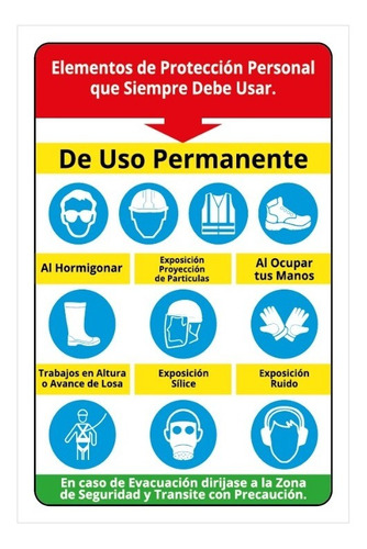 Señaletica Autoadhesiva Uso Elementos De Proteccion Personal