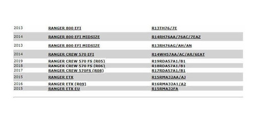 Bomba Combustível Para Polaris Ranger 800 Rzr 570 13-18