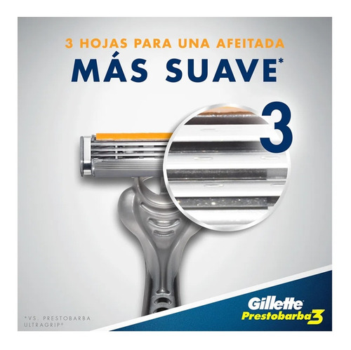 Gillette Prestobarba 3 Antideslizante - Mejor Precio