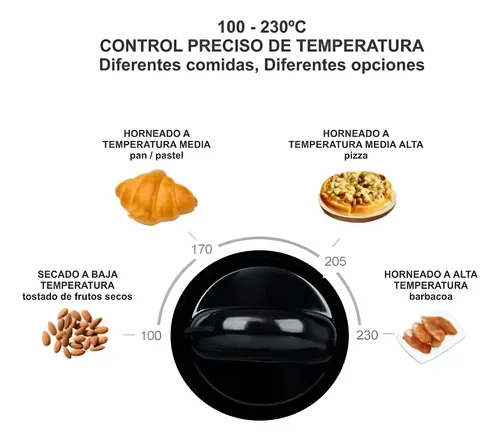Horno Electrico 3 En 1 Maquina Cafetera Sarten Horno Plancha Negro