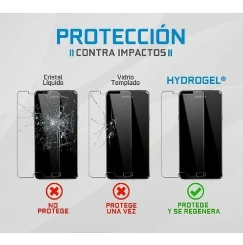 Imagen 2 de 3 de Lamina De Hidrogel Para Garmin Venu 2s - Rock Space