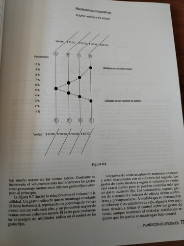 Contabilidad Para El Constructor Trillas (Usado)