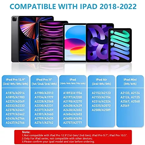  Lápiz óptico para iPad de 9ª generación, lápiz capacitivo de  rechazo de palma, compatible con iPad Pro de 11 pulgadas, iPad Pro de 12.9  pulgadas, 3ª 4ª generación, iPad 8ª 7ª