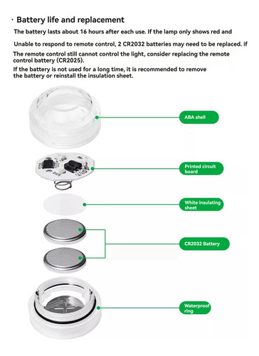 Luz Nocturna Rgb Con Control Remoto Inalámbrico Led Remote C