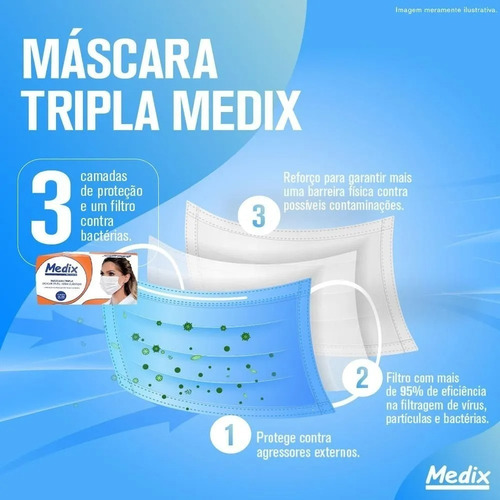 Imagem 3 de 3 de 50 Máscara Tripla Descartavel Com Elástico - Anvisa