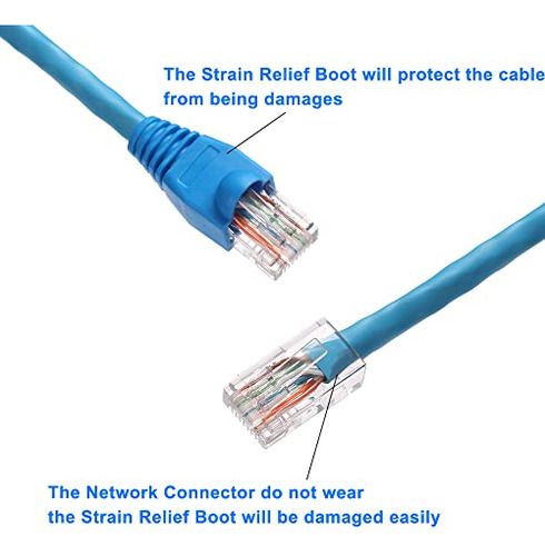 Conector Rj45 Cat6 Pass Through Ethernet Cat6 Ends Para