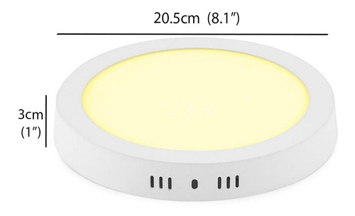 Imagen 5 de 10 de Panel Led 18w Redondo Sobreponer 4000k Luz Neutra