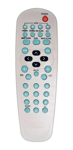 Kit 5 Controle Remoto Tv Compatível Philips Tv Antica  145