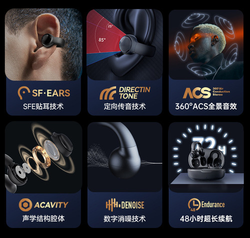 Auriculares Inalámbricos Bluetooth Para Correr Con Conducció